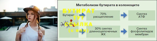 соль ск Гусев